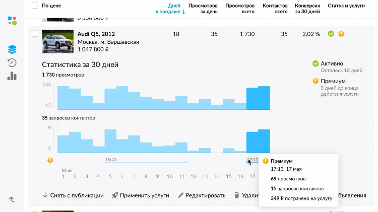 Авито коломна доска бесплатных объявлений от частных лиц