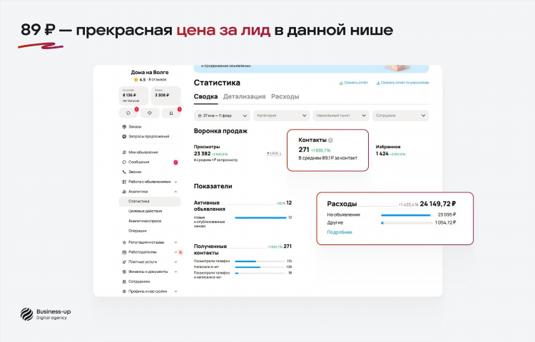 Авито личный кабинет вход мои объявления орел
