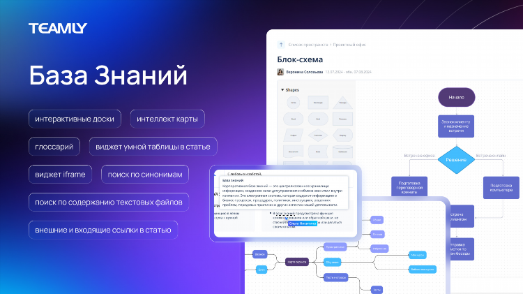 Автоматизировать доски объявлений