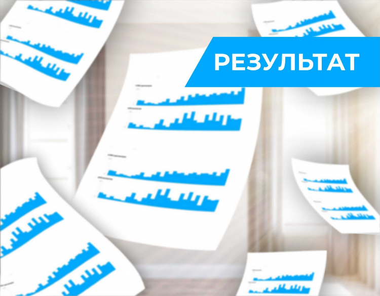 Автопостинг объявлений на авито