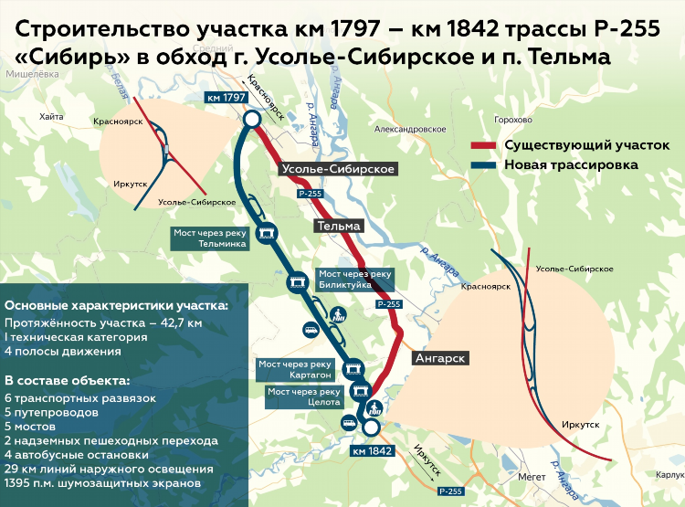 Бесплатная доска объявлений усолье сибирское