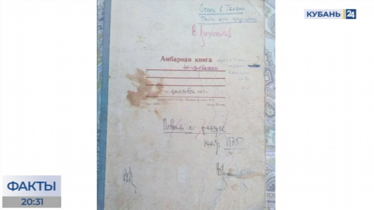 Бесплатные доски объявлений кубани
