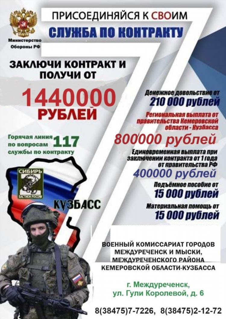 Бесплатные объявления мыски