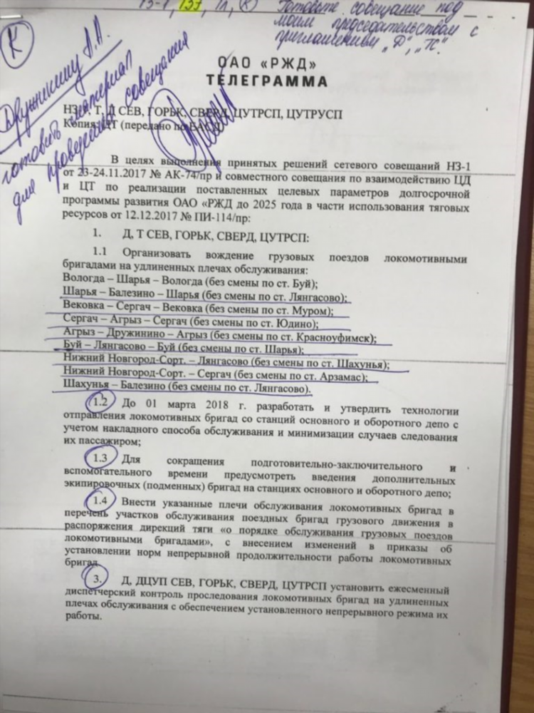 Депо доска объявлений
