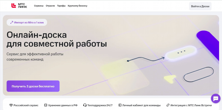 Доски объявлений бизнес в сети