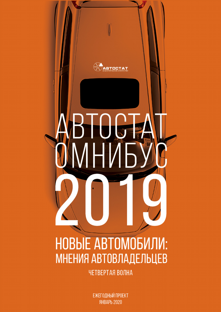 Дром ростовская область авто с пробегом частные объявления