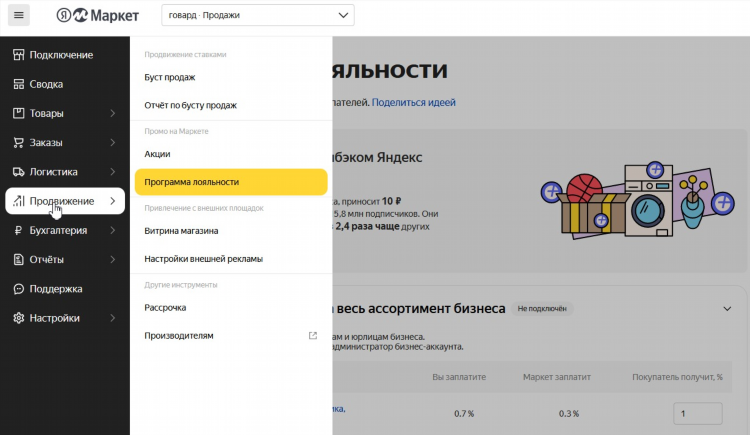 Яндекс объявления подать бесплатное объявление о продаже товаров