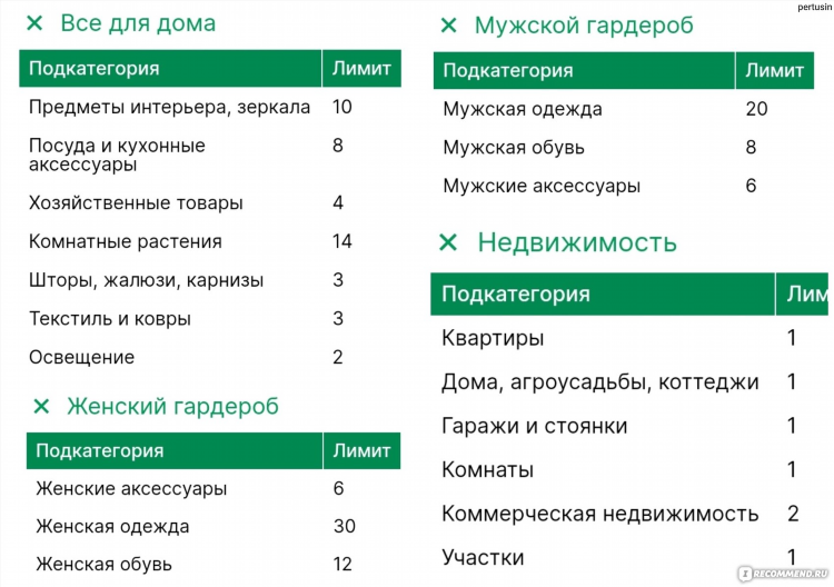 Из рук в руки бесплатные объявления минск