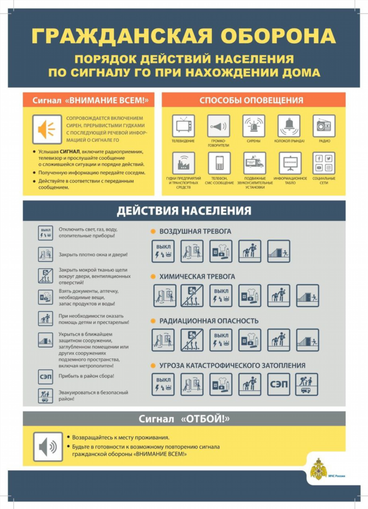 Как написать объявление чтобы закрывали дверь