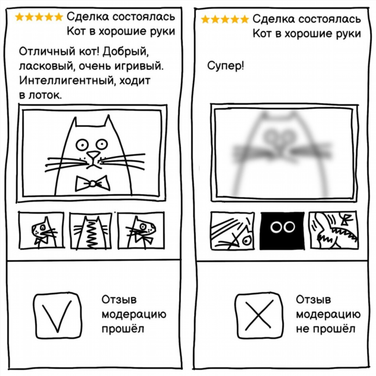 Как посмотреть отзывы на авито на свои объявления на телефоне
