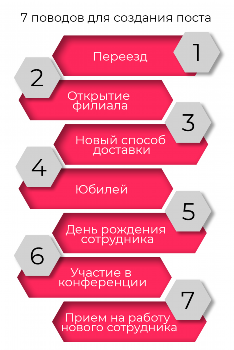 Как разместить объявление вконтакте бесплатно