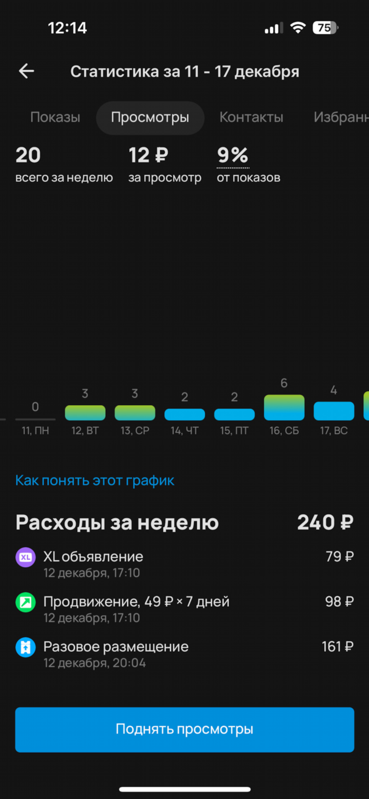 Как регистрироваться на авито и дать объявления
