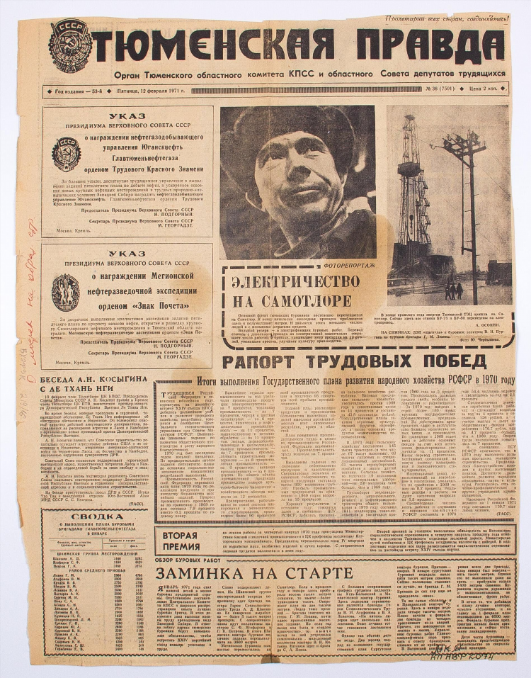 Контакт покачи объявления