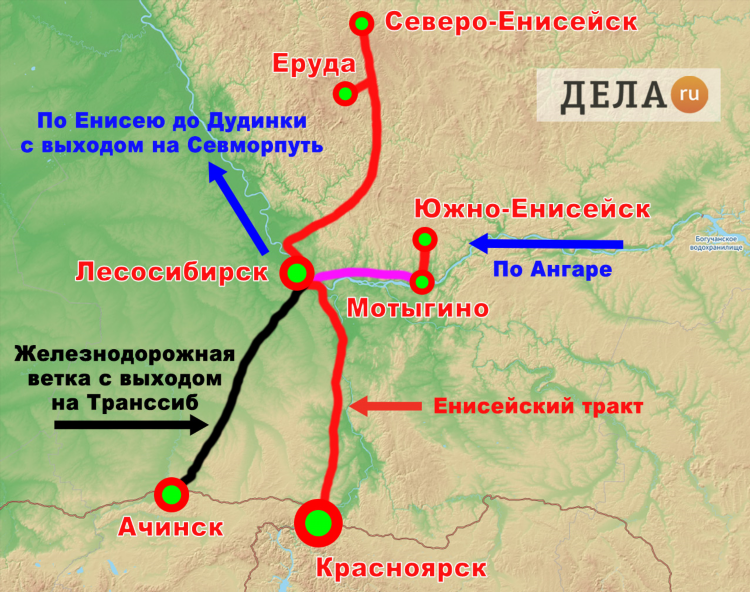 Lesosib ru доска объявлений работа