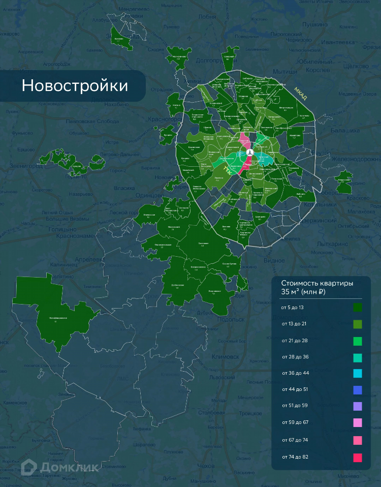 Лучшая бесплатная доска объявлений москва