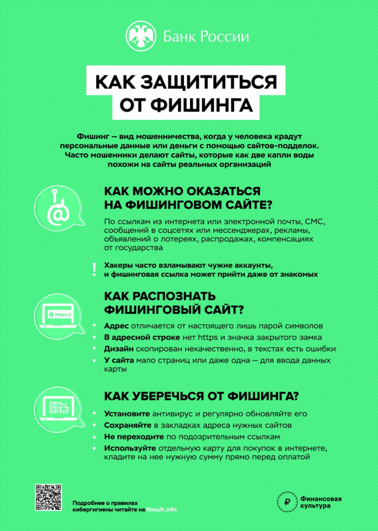 Лыткаринский сайт объявлений доска объявлений