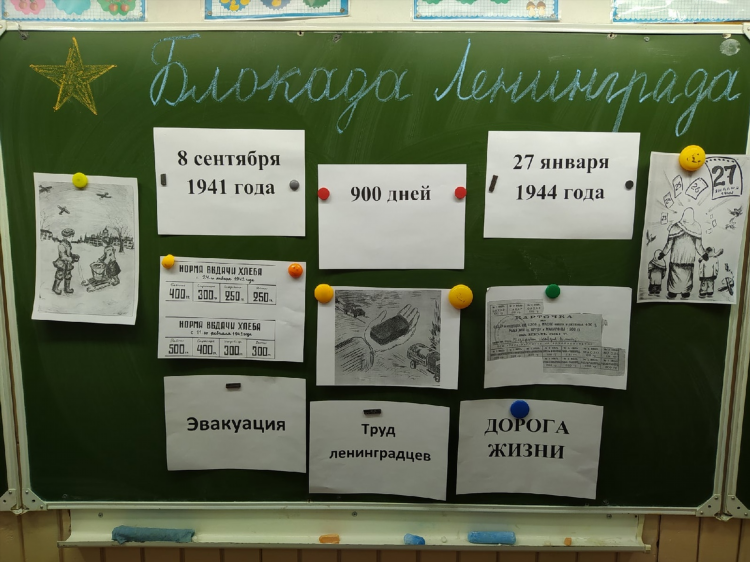 Норма доска объявлений