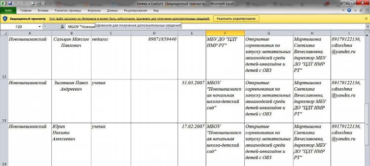 Объявление новошешминск в курсе