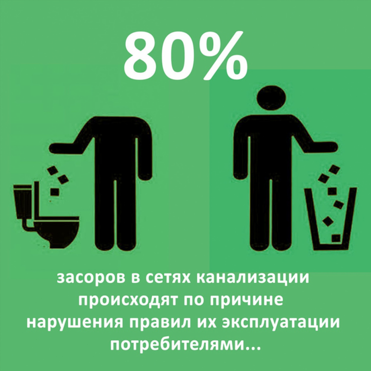 Объявление о канализации жильцам засорении