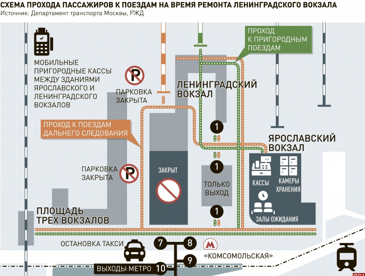 Объявление проход закрыт