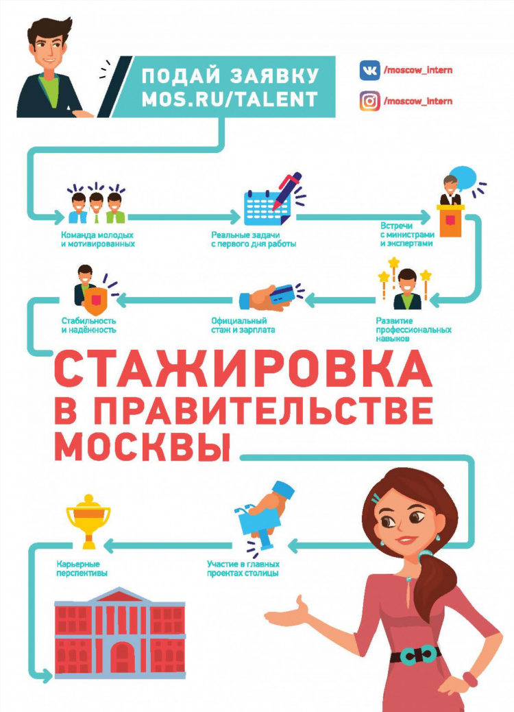 Объявления москва