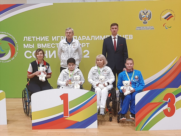 Объявления одноклассники игрим