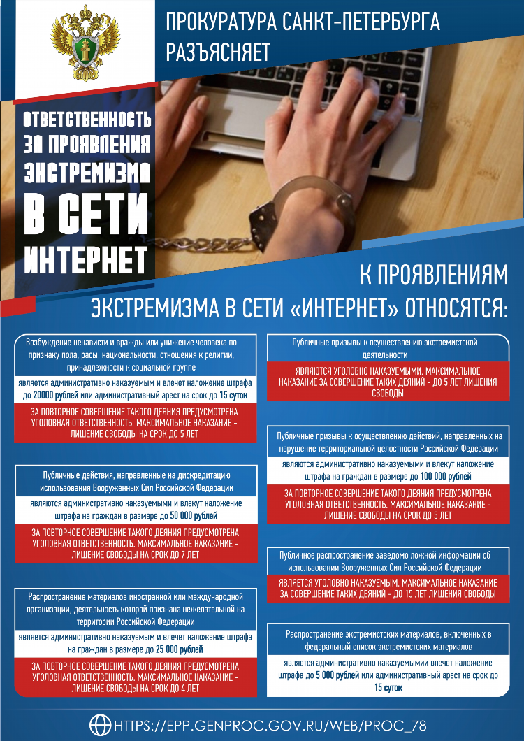 Осуществление управления федеральной собственностью объявление амнистии утверждение военной