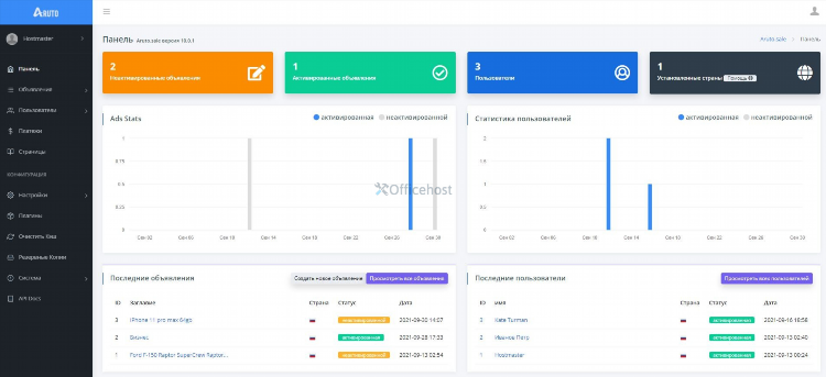 Подача бесплатных объявлений о работе
