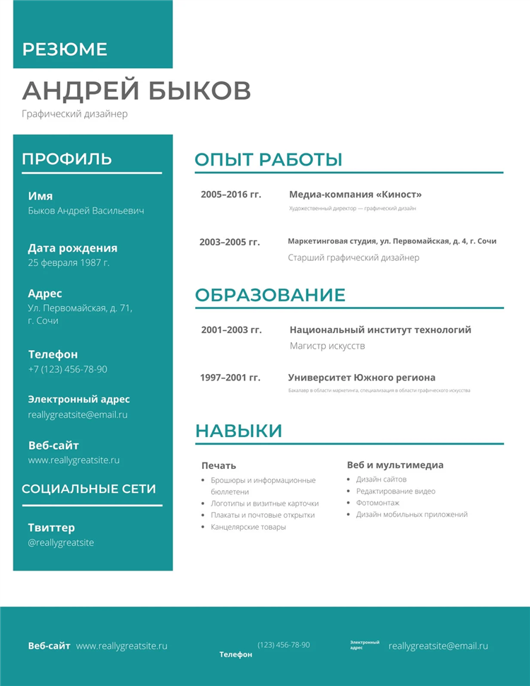 Резюме бесплатно доска бесплатных объявлений