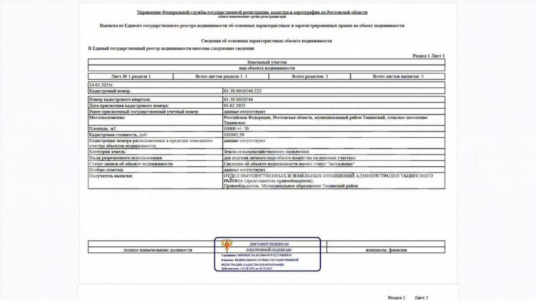 Ростовская доска объявлений недвижимости