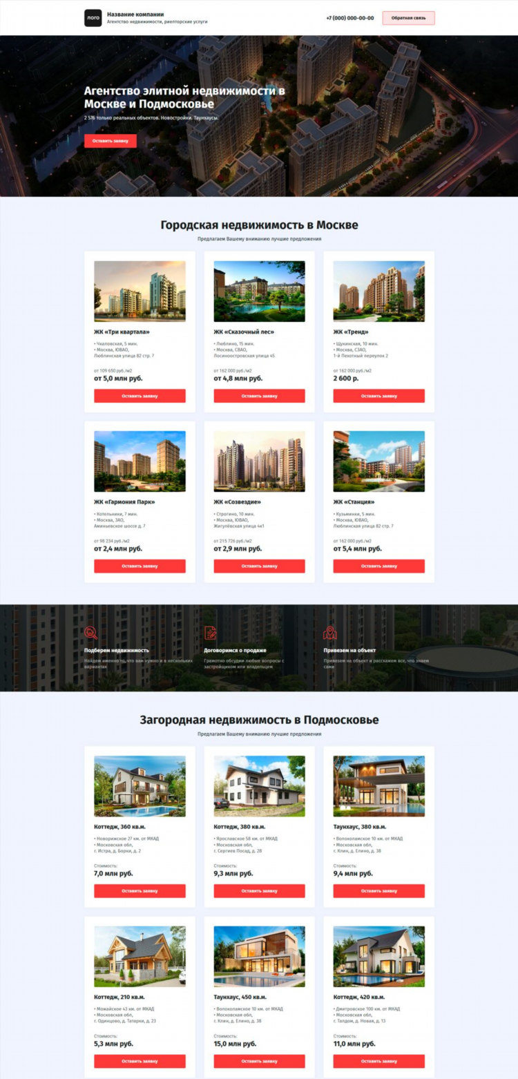 Сайт объявлений о продаже недвижимости в москве