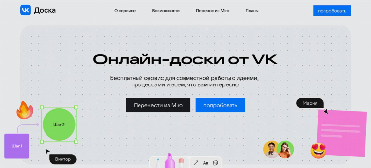 Сайты предоставляющие доски объявления