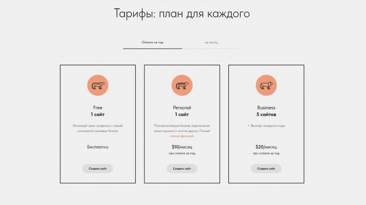 Скачать бесплатно скрипт доски объявлений