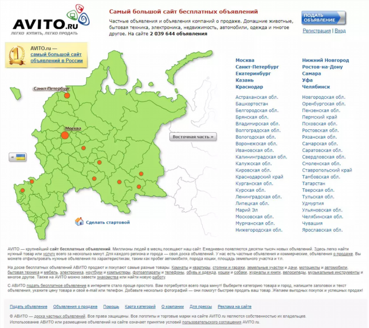 Сколько времени висит объявление на авито бесплатно