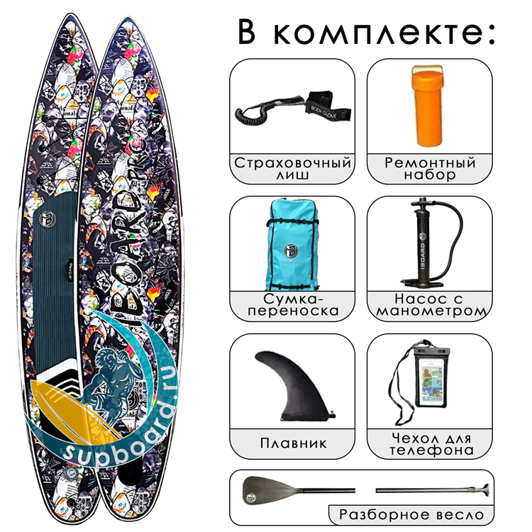 Скрипт доски объявлений купить
