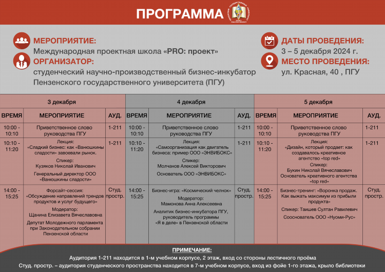 Ubu ru бесплатные объявления