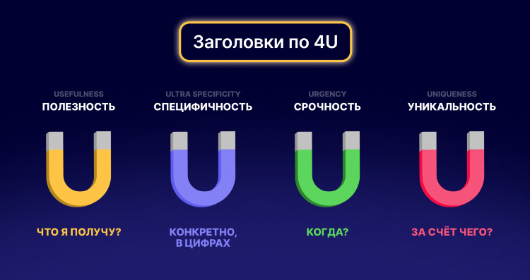 Заголовок объявления доска объявлений