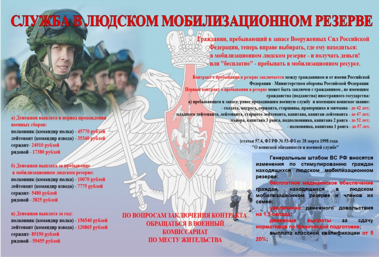 Жирновские новости объявления